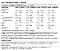 Mass Gainer Chocolat 2,5kg Bulk