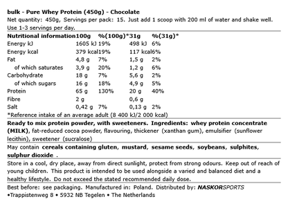Pure Whey Protein Chocolat 450g Bulk