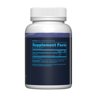 Ashwagandha + Rhodiola Blueprint
