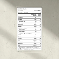 Poudre de Cacao Blueprint