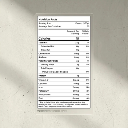 Poudre de Cacao Blueprint