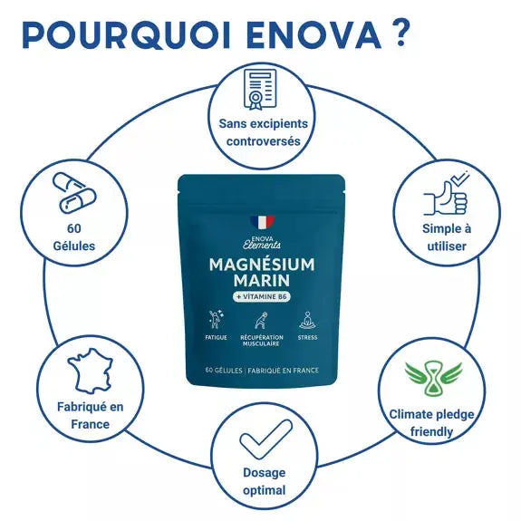 Magnésium Marin 60 gélules Laboratoires ENOVA