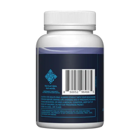 Ashwagandha + Rhodiola Blueprint