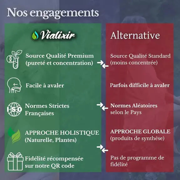 Elixir détente Vialixir