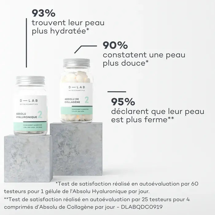 Duo Nutrition Absolue D-Lab Nutricosmetics