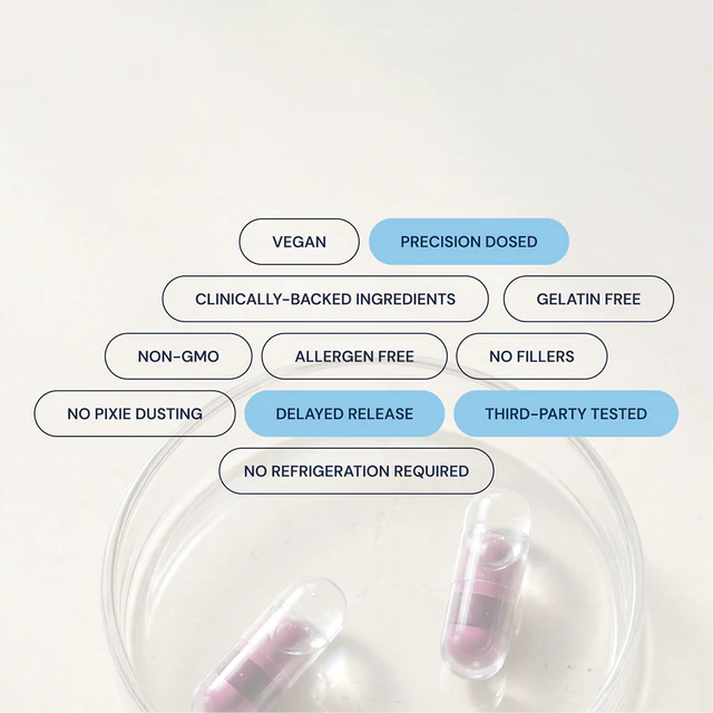 Essential Microbiome Blueprint