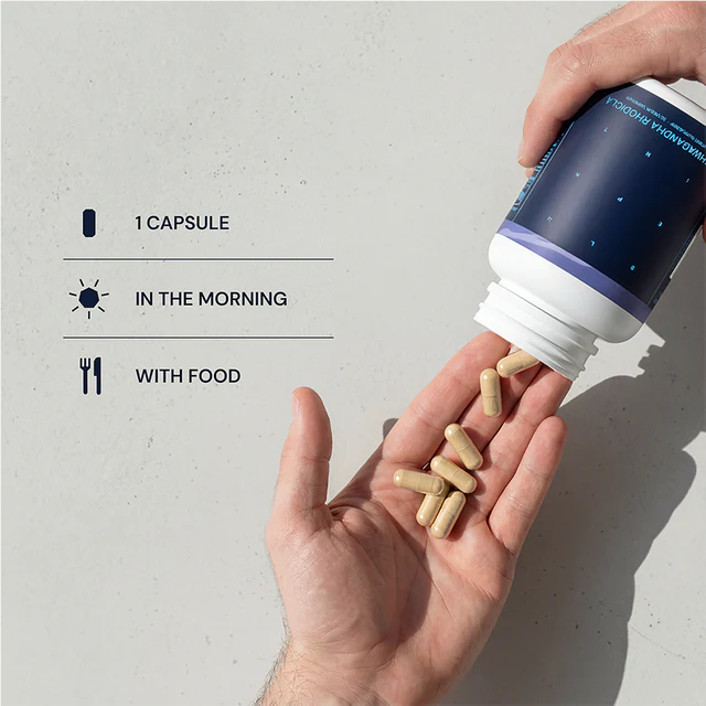 Ashwagandha + Rhodiola Blueprint