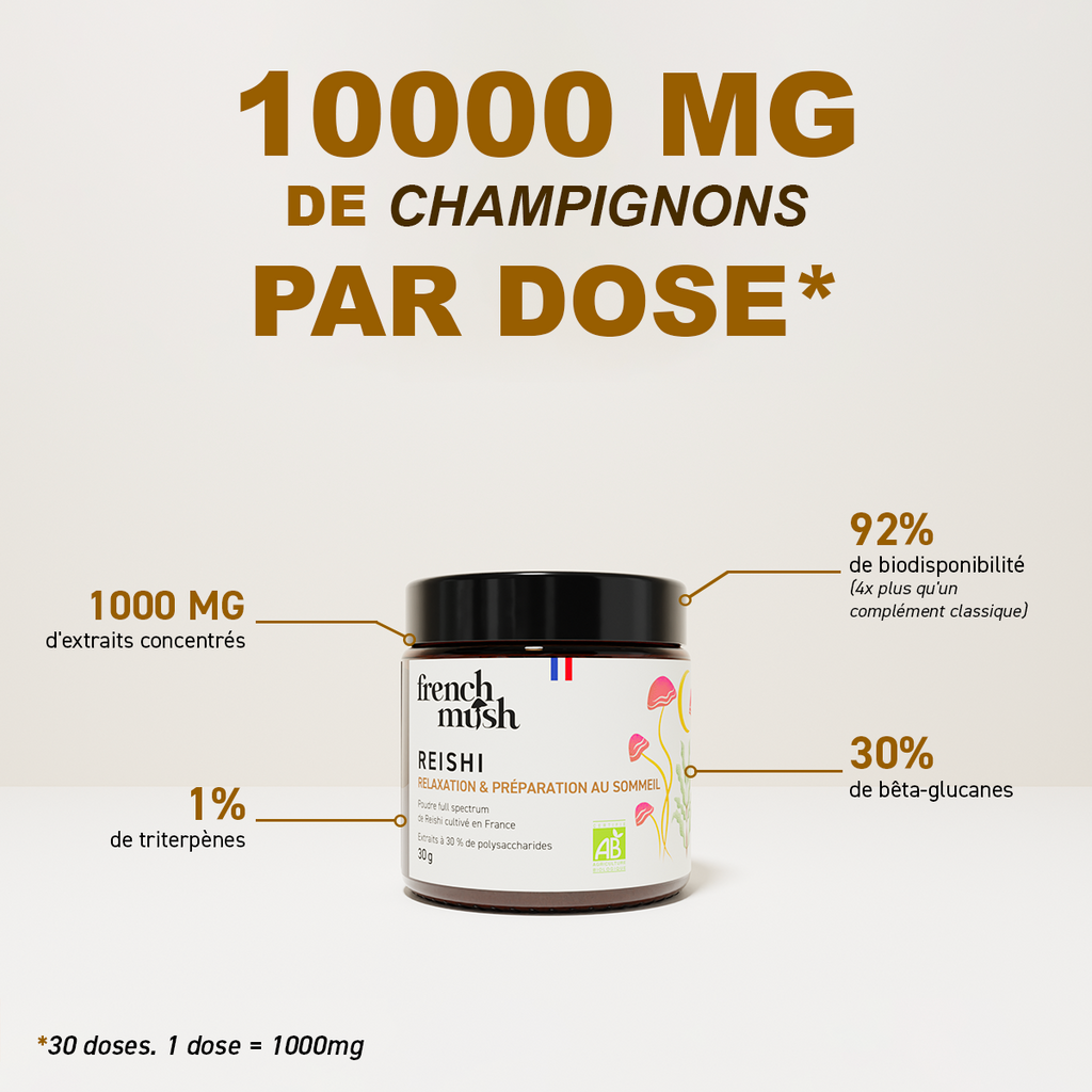 Poudre d'extraits de Reishi 30g French Mush